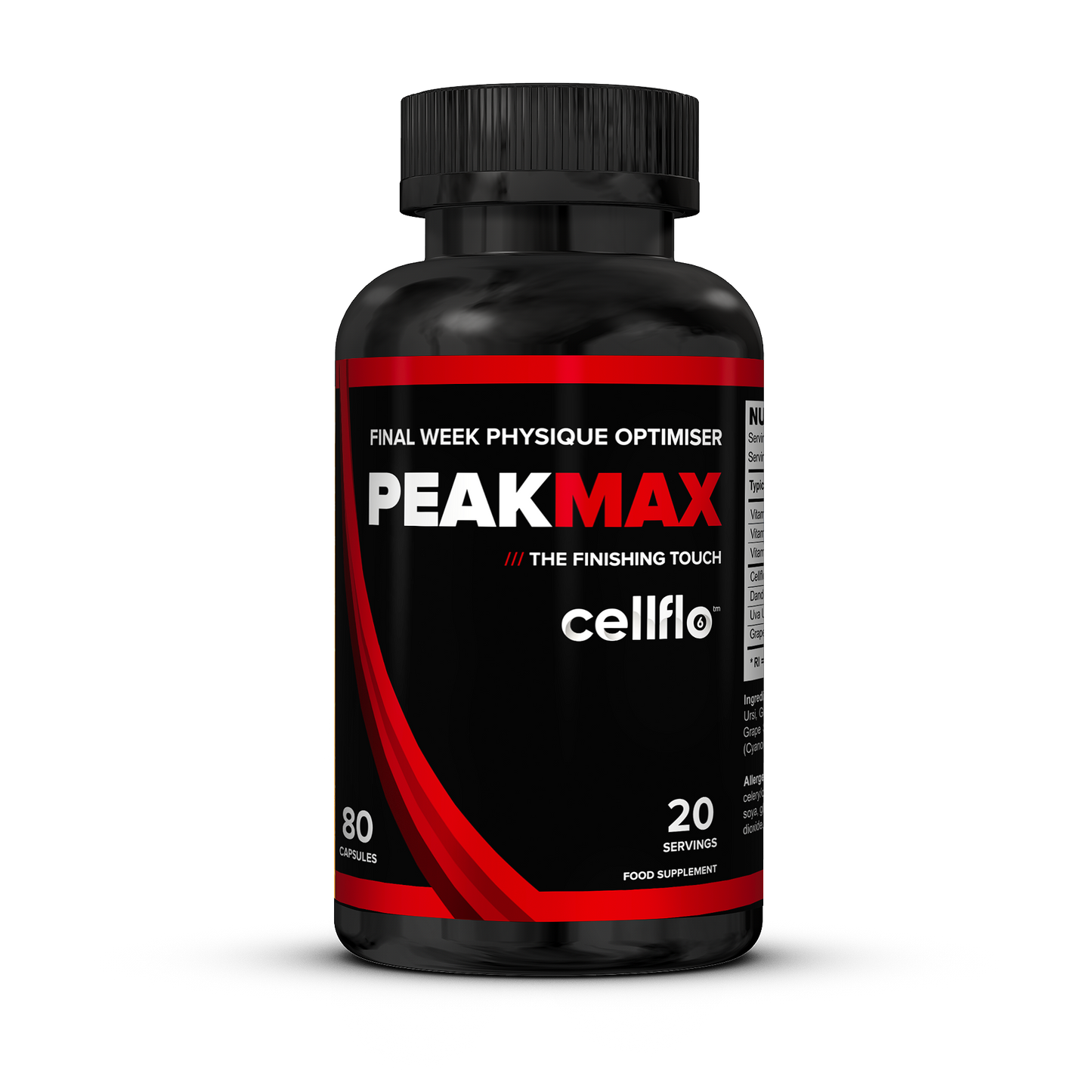 PeakMAX // Pre-Show Prep